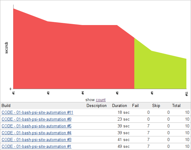 junit_report